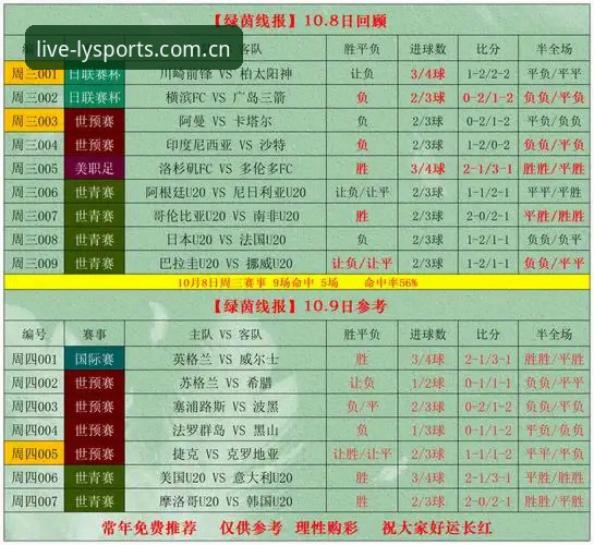 绿茵体育平台深度评测：从下载到观赛，一站式正版赛事体验全解析