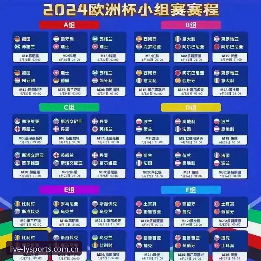 德国队世界杯大名单解读指南：诺伊尔回归与绿茵体育观赛实录